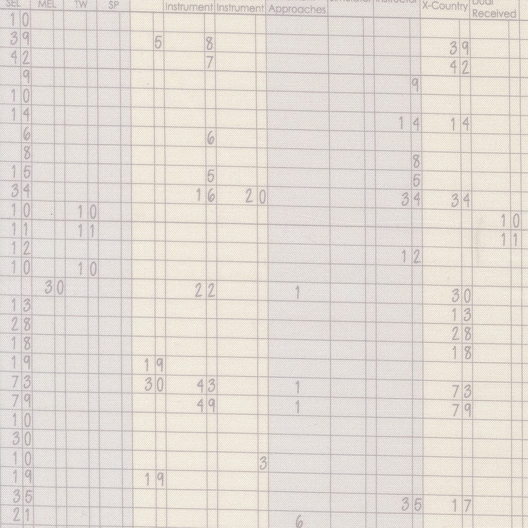 A closeup shot of the quilting fabric pattern called Logbook, designed by Sariditty, in the smoke colorway. The SKU is 45063 21.