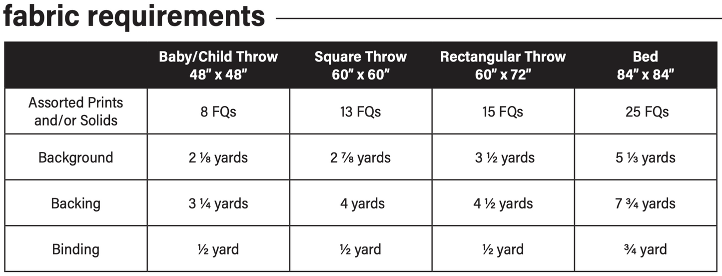 Stardrops - Quilt Pattern - Modernly Morgan - MM-024 - Paper Pattern