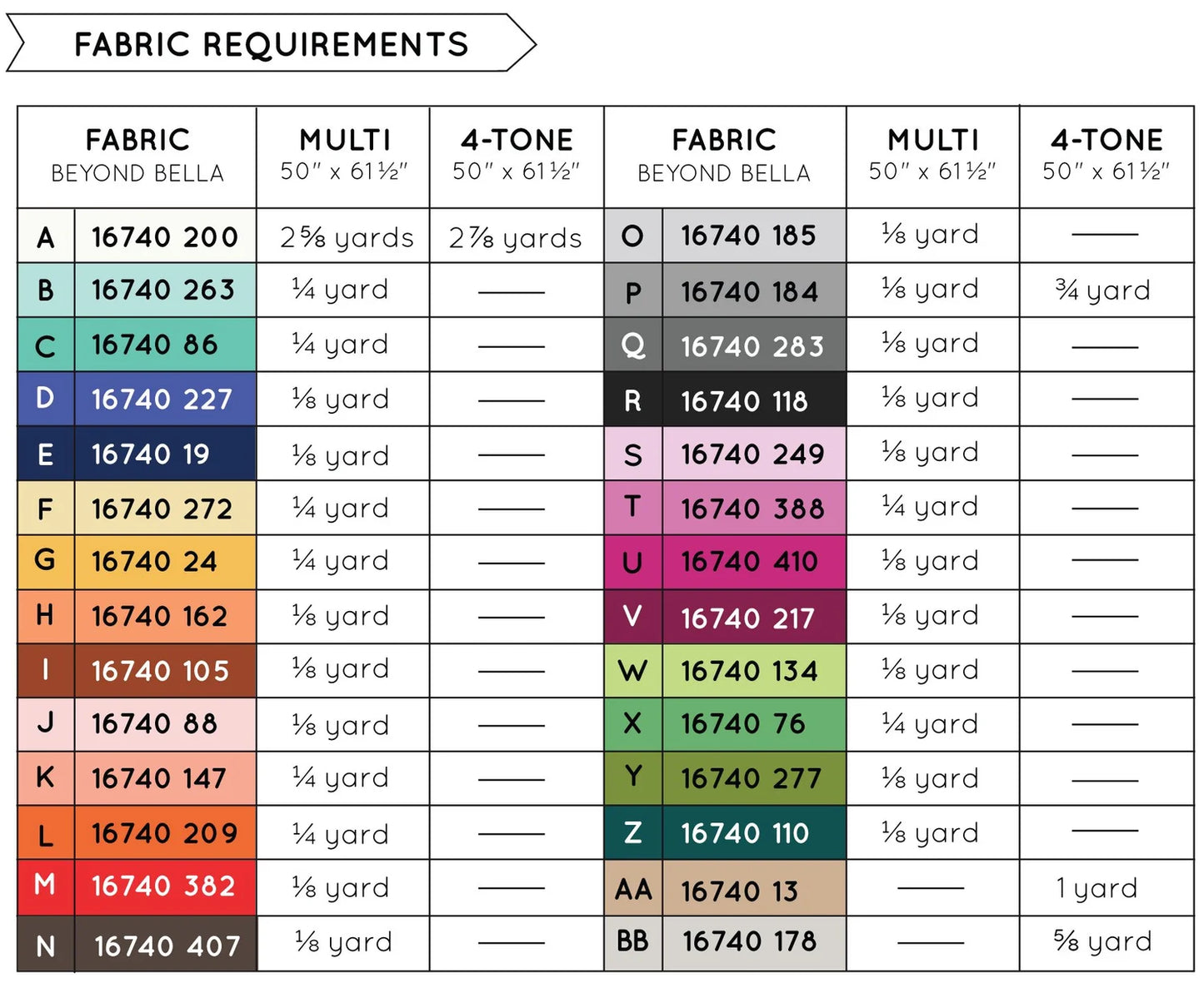 Utopia - Printed Pattern - Bound Co. - BC Q007