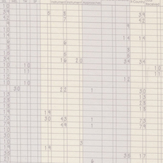 A closeup shot of the quilting fabric pattern called Logbook, designed by Sariditty, in the smoke colorway. The SKU is 45063 21.