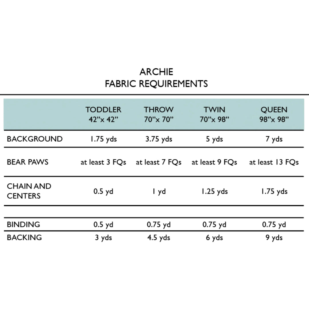 Archie - PHM 18 - Printed Pattern