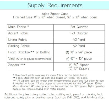 Center Street Quilts - Atlas Zipper Case Pattern - CEN 104