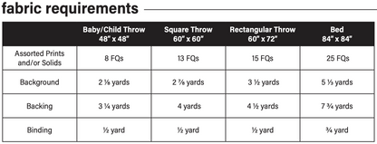 Stardrops - Quilt Pattern - Modernly Morgan - MM-024 - Paper Pattern