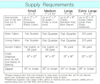 Center Street Quilts - Hemingway Pouch Pattern - CEN101